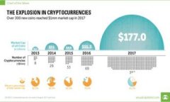TRX钱包支持的代币全面解