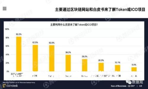 : 以太坊钱包地址的详细解析与书写指南