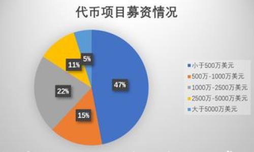 

如何在钱包中添加TRX：详细步骤与常见问题解答
