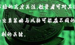   如何在tpWallet中观察其他