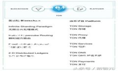   tpWallet质押的多重功能及