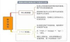 : 比特币钱包签名揭秘：安