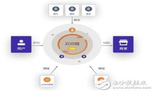 

比较推荐的比特币钱包空间及使用指南