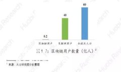 思考一个的:以太坊钱包助