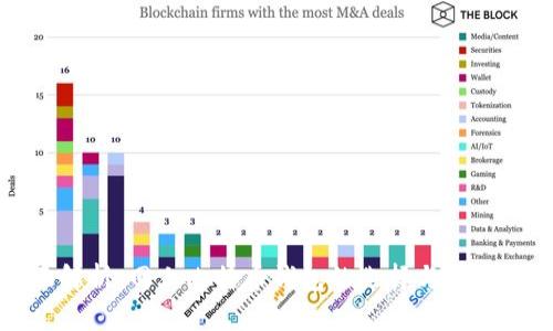 全面解析：网上比特币钱包的选择与使用指南