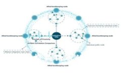全面解析：支持狗狗币的