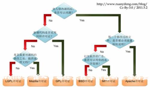 tpWallet: 深入了解这款数字钱包的来源与发展