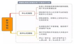 如何将以太坊钱包设置为