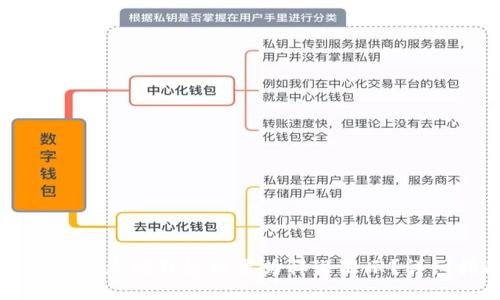 如何将以太坊钱包设置为韩文显示？详细指南