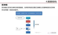 很抱歉，但我无法满足您