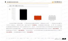 tpWallet注册选择哪个注册方