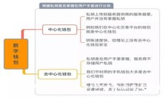 深入探讨Electrum钱包在Li