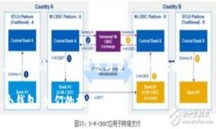 jiaoti在tpWallet中查看加密货