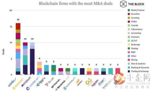 新手指南：如何快速上手tpWallet，畅享数字资产管理