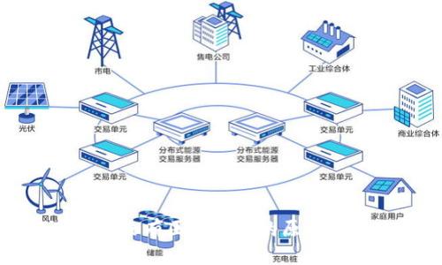 狗狗币钱包没有区块来源的原因及解决方案