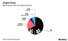 比特币冷钱包功能需求分析：安全存储与管理的