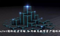 tpWallet转账速度详解：如何