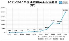 如何关闭以太坊钱包？步骤详解与注意事项