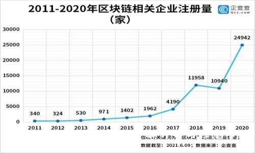 如何关闭以太坊钱包？步骤详解与注意事项