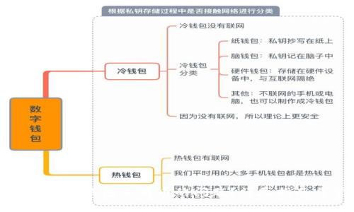 如何解决狗狗币手机钱包没有币的问题？详尽指南与常见问题解答