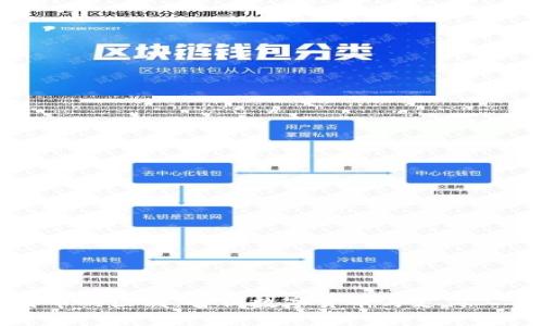 Plus钱包与比特币的区别：解析数字货币与支付工具的联系与差异