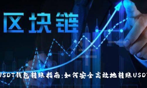 USDT钱包转账指南：如何安全高效地转账USDT