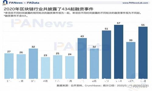 如何选择适合自己的比特币电子钱包？五大关键点解析