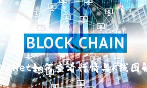 tpWallet如何查看行情与K线图解读