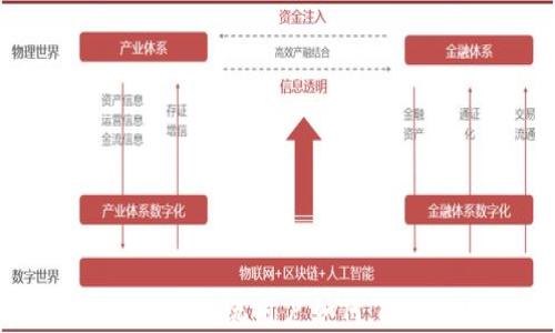 
tpWallet: 苹果系统用户如何下载与使用指南