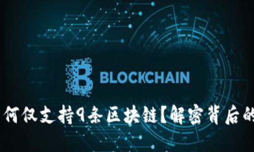 苹果TPWallet为何仅支持9条区块链？解密背后的原因及未来展望