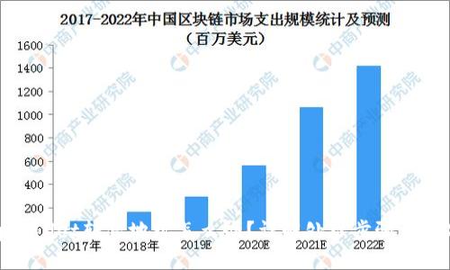 tpWallet转错地址怎么办？详解处理步骤与技巧