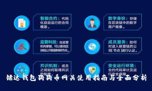 镭达钱包狗狗币网关使用指南与全面分析