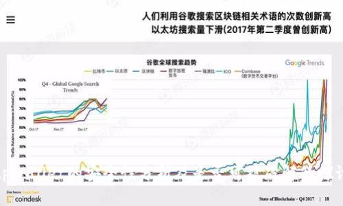 tpWallet的安全性分析及是否可被破解的探讨