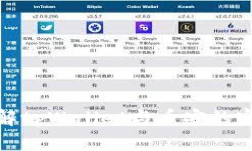 深入了解tpWallet与币安的完美结合