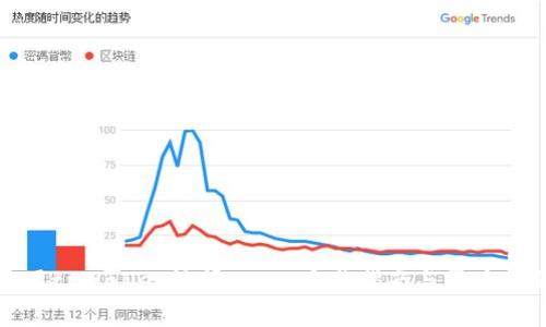 如何使用tpWallet访问DApp：完整指南与常见问题解答