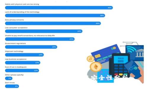 tpWallet客服支持与安全性分析