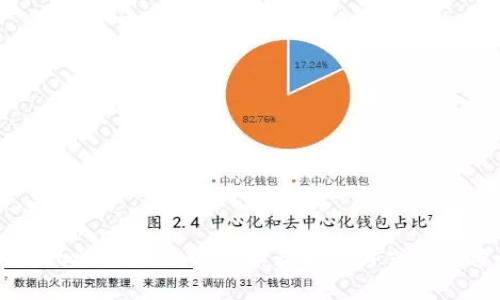 tpWallet水龙头：数字货币获取新方式的探索之旅