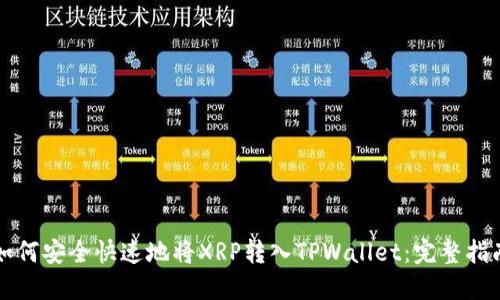 如何安全快速地将XRP转入TPWallet：完整指南