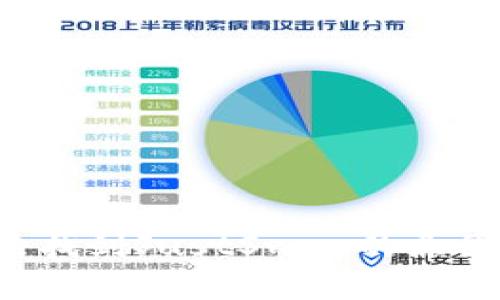  tpWallet中无法找到JustSwap的原因解析及解决方案
