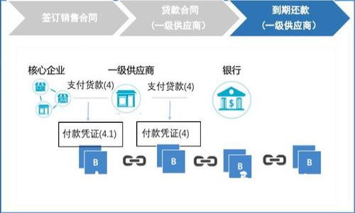 如何在tpWallet中安全导出私钥