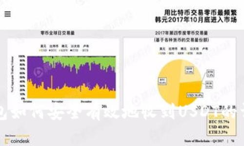 火币钱包如何安全有效地收到USDT的详细指南