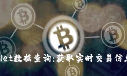 diaotitpWallet数据查询：获取实时交易信息与资产管理